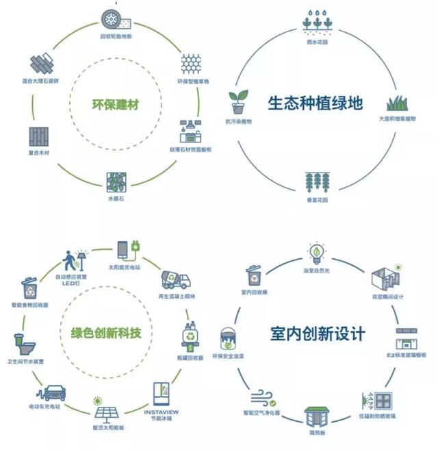 国人在泰国买房总共花了多少钱吗？尊龙凯时ag旗舰厅登录你知道中