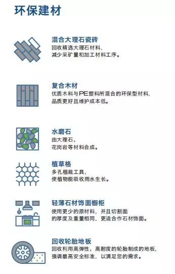 国人在泰国买房总共花了多少钱吗？尊龙凯时ag旗舰厅登录你知道中(图28)