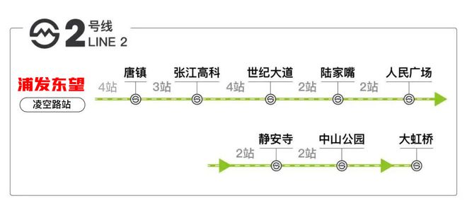 浦发上品2024网站~楼盘详情尊龙登录入口浦发上品网站~浦东(图10)